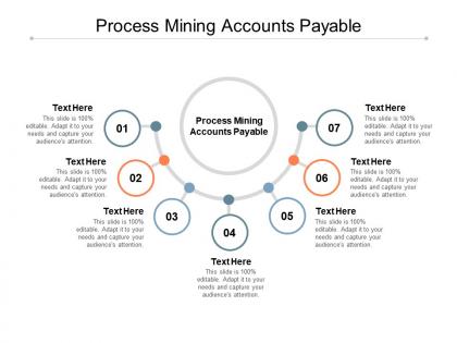 Process mining accounts payable ppt powerpoint presentation inspiration files cpb