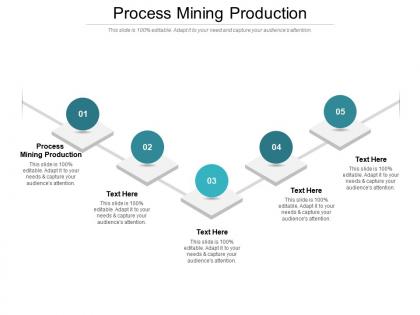 Process mining production ppt powerpoint presentation layouts graphics cpb