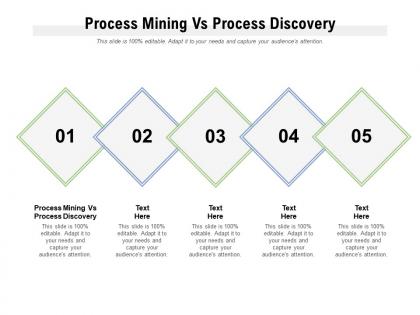 Process mining vs process discovery ppt powerpoint presentation gallery maker
