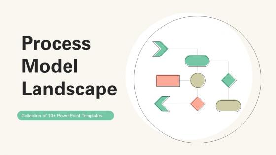 Process Model Landscape Powerpoint Ppt Template Bundles
