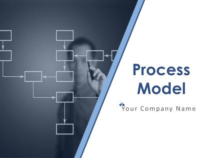 Process model powerpoint presentation slides
