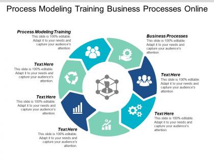 Process modelling training business processes online business process cpb