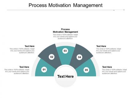 Process motivation management ppt powerpoint presentation layouts show cpb