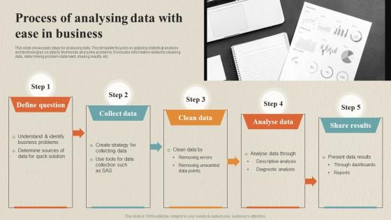 Process Of Analysing Data With Ease In Business Data Collection Process For Omnichannel