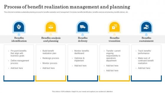 Process Of Benefit Realization Management And Planning
