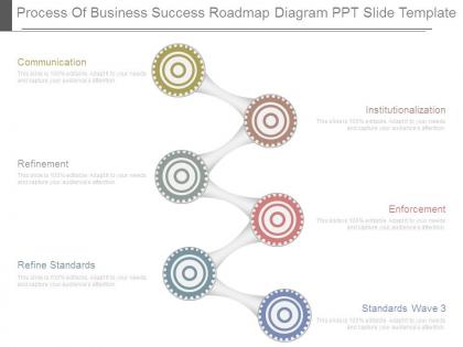 Process of business success roadmap diagram ppt slide template