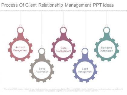 Process of client relationship management ppt ideas