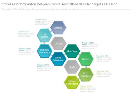 Process of comparison between onsite and offsite seo techniques ppt icon