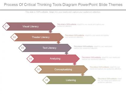 Process of critical thinking tools diagram powerpoint slide themes
