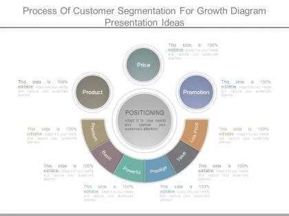 Process of customer segmentation for growth diagram presentation ideas