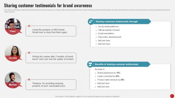 Process Of Developing And Launching Sharing Customer Testimonials For Brand MKT SS V