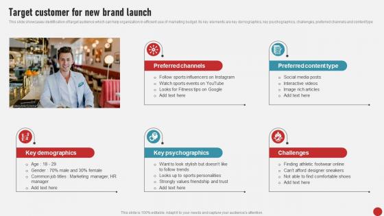 Process Of Developing And Launching Target Customer For New Brand Launch MKT SS V