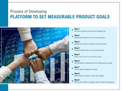 Process of developing platform to set measurable product goals