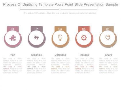 Process of digitizing template powerpoint slide presentation sample