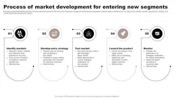 Process Of Market Development For Entering New Segments