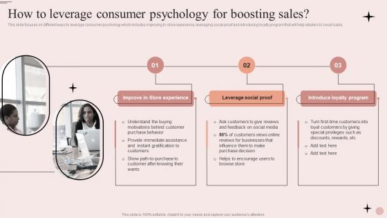 Process Of Merchandise Planning In Retail How To Leverage Consumer Psychology For Boosting Sales