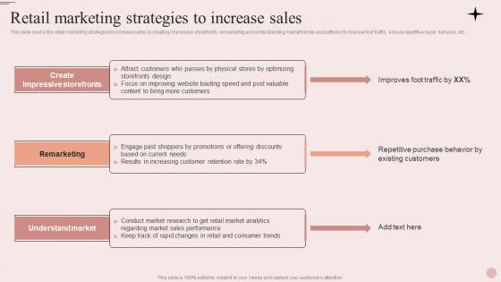 Process Of Merchandise Planning In Retail Marketing Strategies To Increase Sales
