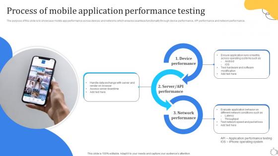 Process Of Mobile Application Performance Testing