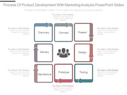 Process of product development with marketing analysis powerpoint slides