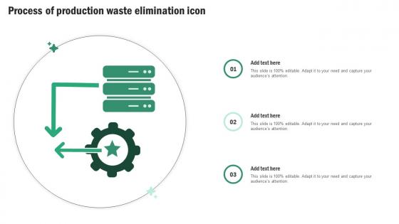 Process Of Production Waste Elimination Icon