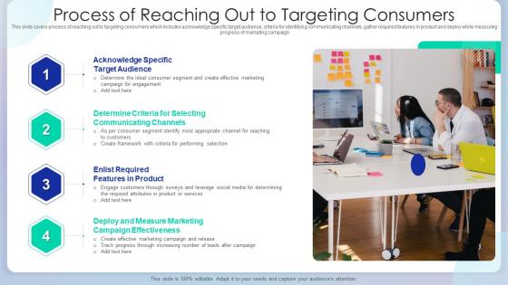 Process Of Reaching Out To Targeting Consumers