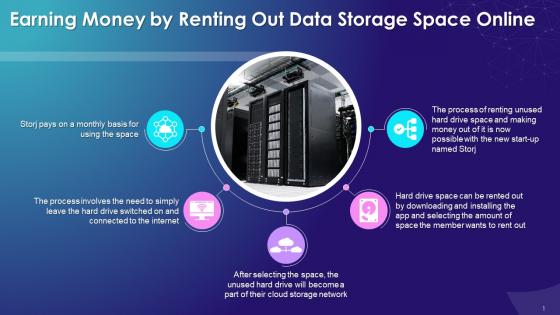 Process Of Renting Out Data Storage Space Online And Earning Money Training Ppt
