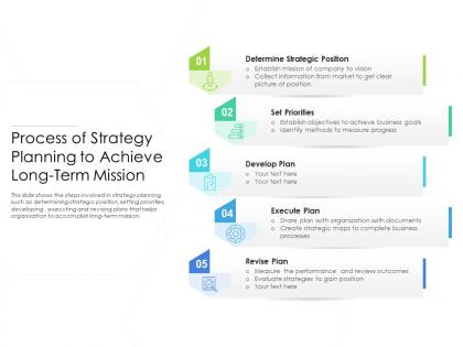Process of strategy planning to achieve long term mission
