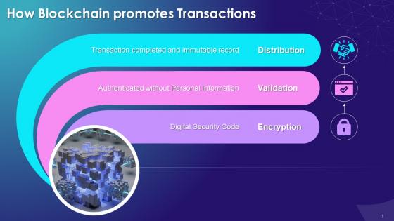 Process Of Transactions In Blockchain Training Ppt