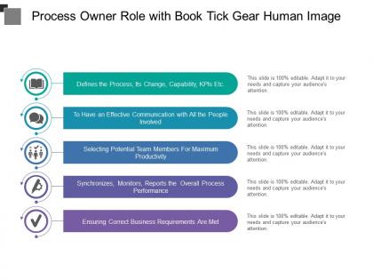 Process owner role with book tick gear human image