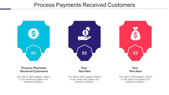 Process Payments Received Customers Ppt Powerpoint Presentation Gallery Inspiration Cpb