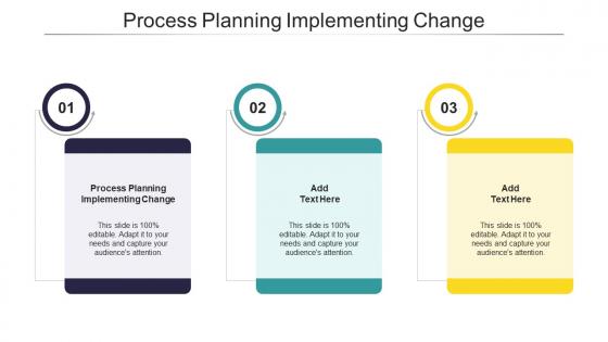 Process Planning Implementing Change In Powerpoint And Google Slides Cpb