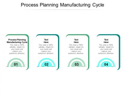 Process planning manufacturing cycle ppt powerpoint presentation layouts files cpb