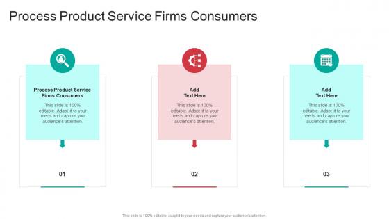Process Product Service Firms Consumers In Powerpoint And Google Slides Cpb