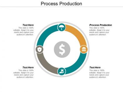 Process production ppt powerpoint presentation layouts elements cpb