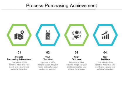 Process purchasing achievement ppt powerpoint presentation outline graphic tips cpb
