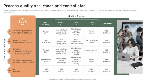 Process Quality Assurance And Control Plan Effective Production Planning And Control Management System