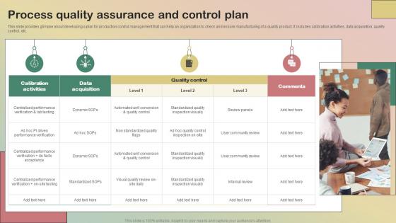 Process Quality Assurance And Control Plan Production Quality Management System