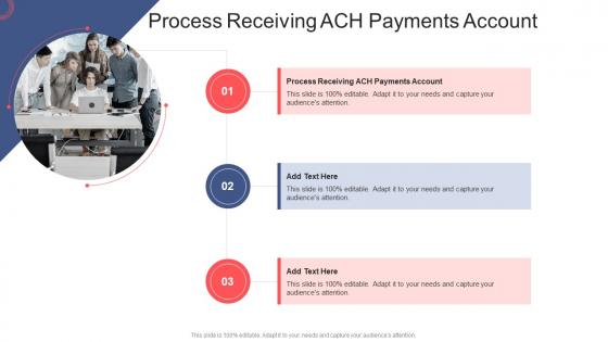 Process Receiving Ach Payments Account In Powerpoint And Google Slides Cpb