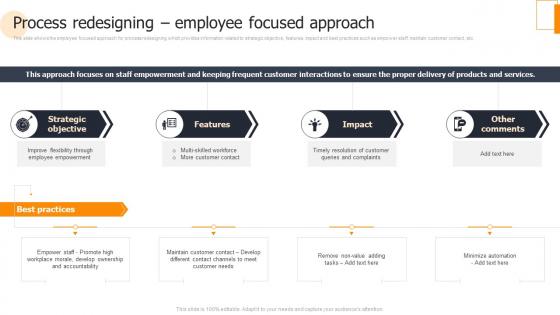 Process Redesigning Employee Focused Approach Business Process Change Management