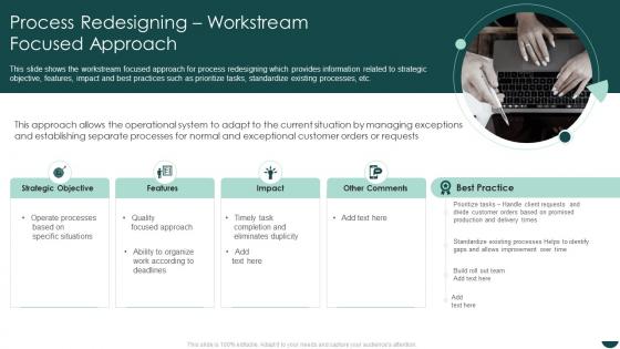Process Redesigning Workstream Focused Approach Business Process Reengineering Operational Efficiency