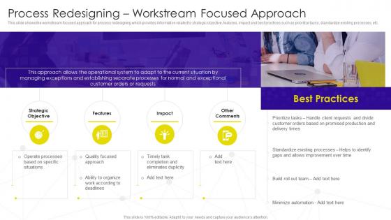 Process Redesigning Workstream Focused Approach Implementation Business Process Transformation
