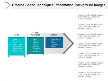 Process scope techniques presentation background images