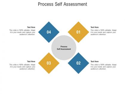 Process self assessment ppt powerpoint presentation gallery samples cpb