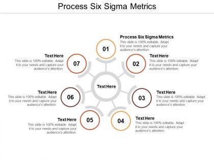 Process six sigma metrics ppt powerpoint presentation portfolio graphics cpb