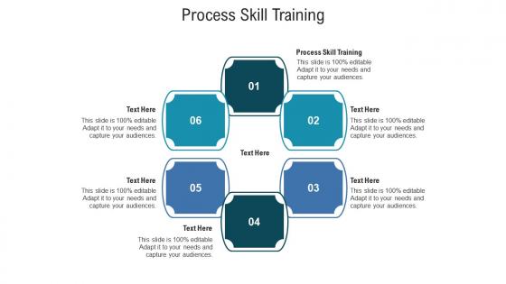 Process skill training ppt powerpoint presentation styles graphics design cpb