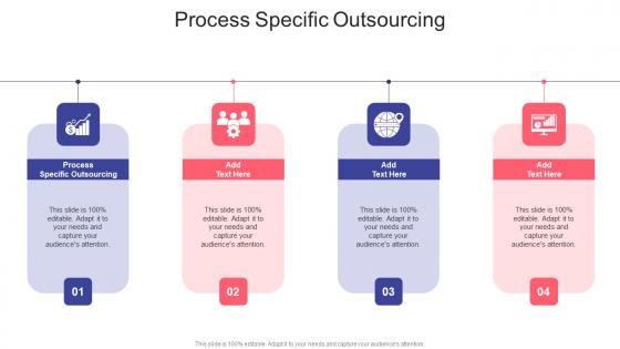 Process Specific Outsourcing In Powerpoint And Google Slides Cpb