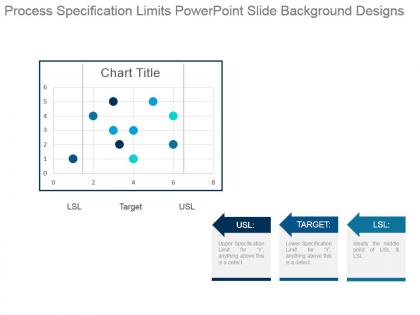 Process specification limits powerpoint slide background designs