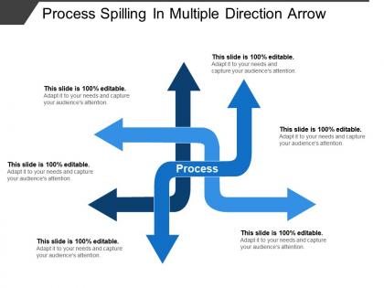 Process spilling in multiple direction arrow