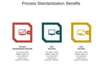 Process standardization benefits ppt powerpoint presentation pictures objects cpb