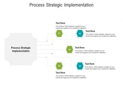 Process strategic implementation ppt powerpoint presentation infographics layouts cpb